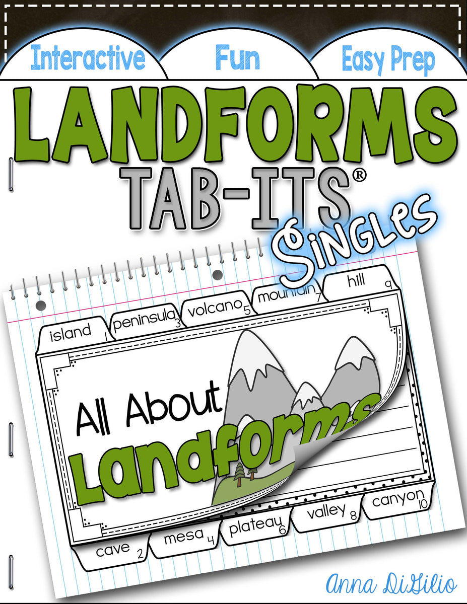 Landforms Tab-Its® | Distance Learning – Simply Skilled Teaching