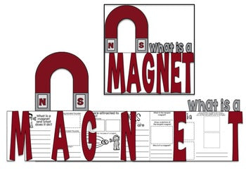 Magnets Flip Flap Book® | Distance Learning – Simply Skilled Teaching
