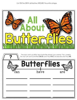 Butterflies Tab-Its® | Distance Learning – Simply Skilled Teaching