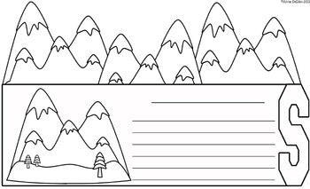 Landforms and Water Flip Flap Book® | Distance Learning – Simply ...
