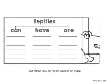 All About Reptiles Flip Flap Book® | Distance Learning – Simply Skilled ...