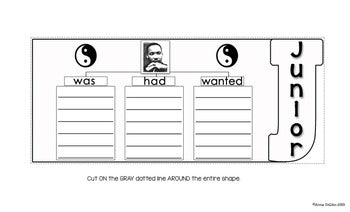 Martin Luther King Jr Flip Flap Book® | Distance Learning