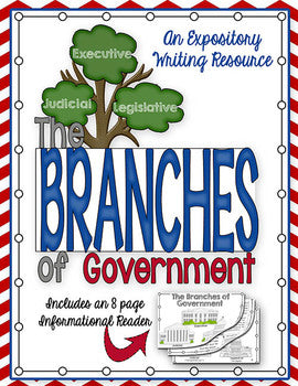 Branches of Government Flip Flap Books® | Distance Learning