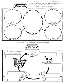 Butterflies Tab-Its® | Distance Learning – Simply Skilled Teaching