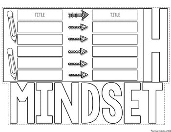 Growth Mindset Flip Flap Book® (Free) | Distance Learning