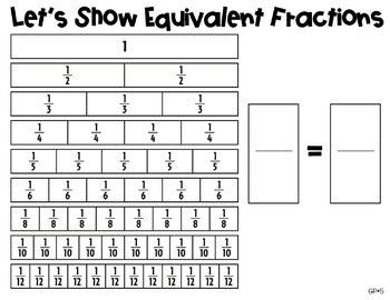 3rd Grade Guided Math Fractions