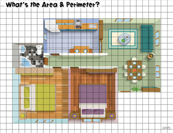 3rd Grade Guided Math Area and Perimeter