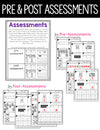 First Grade - Unit 1 - K-Review & Guided Math Implementation