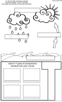 Water Cycle Flip Flap Book® | Distance Learning – Simply Skilled Teaching