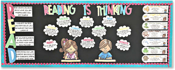 Reading is Thinking Bulletin Board Display